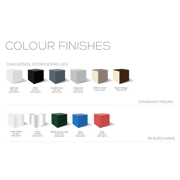 Silverline Metal Finishes Standard