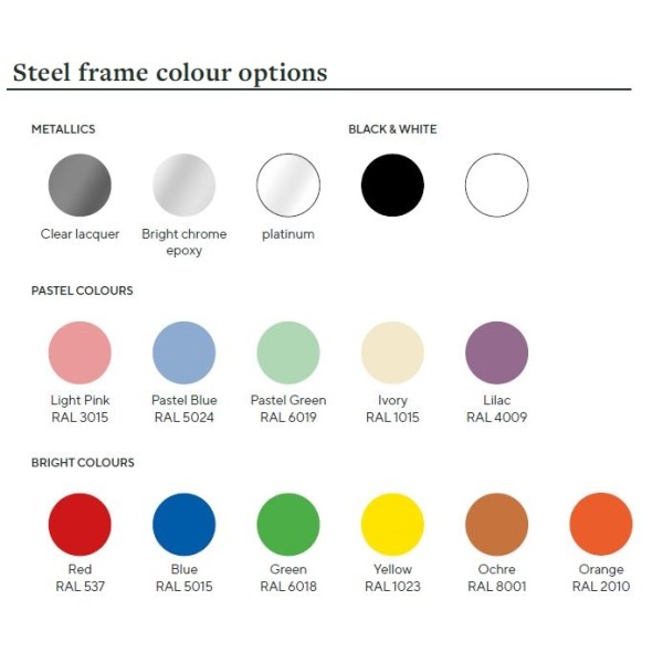 Summit Frame Colour Options v10